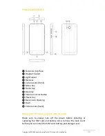 Preview for 24 page of PHICOMM ENERGY M E550 User Manual