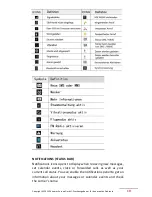 Preview for 33 page of PHICOMM ENERGY M E550 User Manual