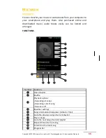 Preview for 89 page of PHICOMM ENERGY M E550 User Manual