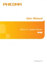 PHICOMM FD-221 User Manual preview