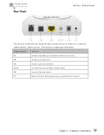 Preview for 8 page of PHICOMM FD-222 User Manual