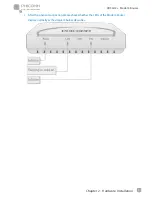 Preview for 10 page of PHICOMM FD-222 User Manual