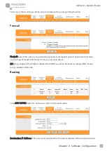 Предварительный просмотр 32 страницы PHICOMM FD-224 User Manual