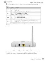 Предварительный просмотр 7 страницы PHICOMM FWA-600ND User Manual