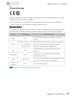 Preview for 22 page of PHICOMM FWN-650N User Manual