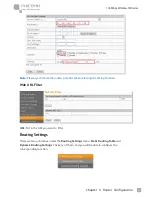 Preview for 47 page of PHICOMM FWR-634N User Manual