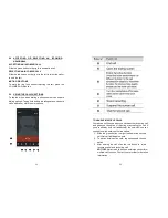 Предварительный просмотр 19 страницы PHICOMM FWS710 User Manual