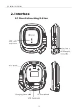 Preview for 7 page of Phihong AW Series User Manual