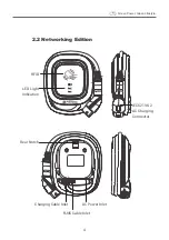 Preview for 8 page of Phihong AW Series User Manual