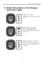 Preview for 12 page of Phihong AW Series User Manual