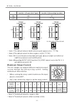 Preview for 15 page of Phihong AW Series User Manual