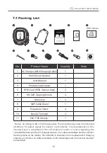 Preview for 16 page of Phihong AW Series User Manual