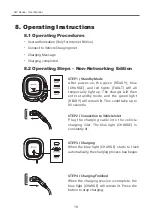 Preview for 23 page of Phihong AW Series User Manual