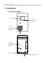 Предварительный просмотр 10 страницы Phihong AX Series User Manual