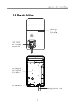 Предварительный просмотр 11 страницы Phihong AX Series User Manual