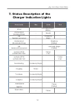 Предварительный просмотр 15 страницы Phihong AX Series User Manual