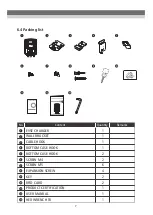 Предварительный просмотр 9 страницы Phihong EVSE User Manual