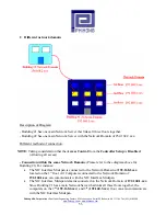 Предварительный просмотр 54 страницы Phihong Midspan User Manual