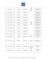 Предварительный просмотр 29 страницы Phihong POE125U-4AT-N-R User Manual