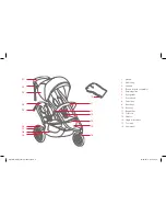 Предварительный просмотр 11 страницы Phil & Teds classic Instructions Manual