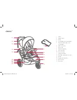 Предварительный просмотр 26 страницы Phil & Teds classic Instructions Manual