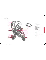 Предварительный просмотр 35 страницы Phil & Teds classic Instructions Manual