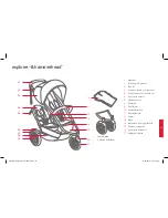 Предварительный просмотр 43 страницы Phil & Teds classic Instructions Manual