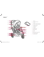 Предварительный просмотр 44 страницы Phil & Teds classic Instructions Manual