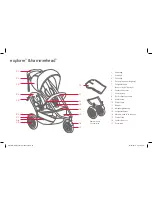 Предварительный просмотр 52 страницы Phil & Teds classic Instructions Manual