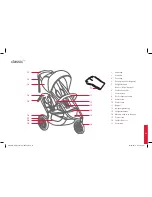 Предварительный просмотр 53 страницы Phil & Teds classic Instructions Manual