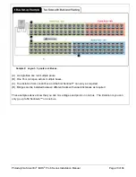 Preview for 20 page of Philadelphia Scientific BOS-CB6700 Installation Manual