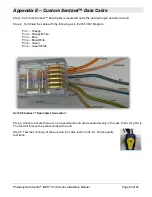 Preview for 82 page of Philadelphia Scientific BOS-CB6700 Installation Manual