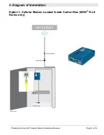 Preview for 6 page of Philadelphia Scientific IBOS Cellular Modem Installation Manual