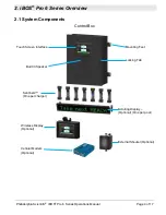 Preview for 4 page of Philadelphia Scientific iBOS Pro 6 Series Operation Manual