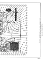 Preview for 8 page of Philco 22C4020 Service Manual