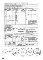 Preview for 10 page of Philco 22C4020 Service Manual