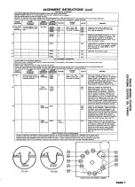 Preview for 11 page of Philco 22C4020 Service Manual