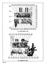 Preview for 13 page of Philco 22C4020 Service Manual