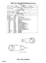 Preview for 21 page of Philco 22C4020 Service Manual