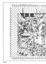 Preview for 23 page of Philco 22C4020 Service Manual