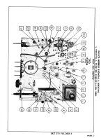 Предварительный просмотр 5 страницы Philco 22C4124 Manual