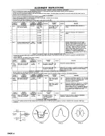 Предварительный просмотр 9 страницы Philco 22C4124 Manual