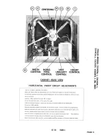 Предварительный просмотр 13 страницы Philco 22C4124 Manual