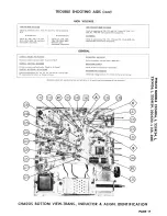 Предварительный просмотр 15 страницы Philco 22C4124 Manual