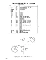 Предварительный просмотр 21 страницы Philco 22C4124 Manual