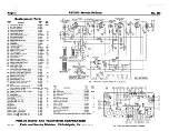 Preview for 2 page of Philco 38-14 Service Bulletin