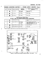 Предварительный просмотр 17 страницы Philco 48-700 Manual