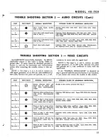 Предварительный просмотр 19 страницы Philco 48-700 Manual