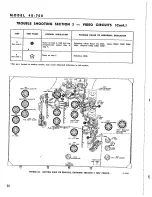 Предварительный просмотр 20 страницы Philco 48-700 Manual