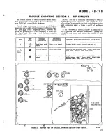 Предварительный просмотр 21 страницы Philco 48-700 Manual